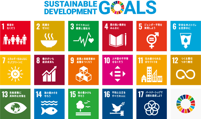SDGs 開発目標一覧